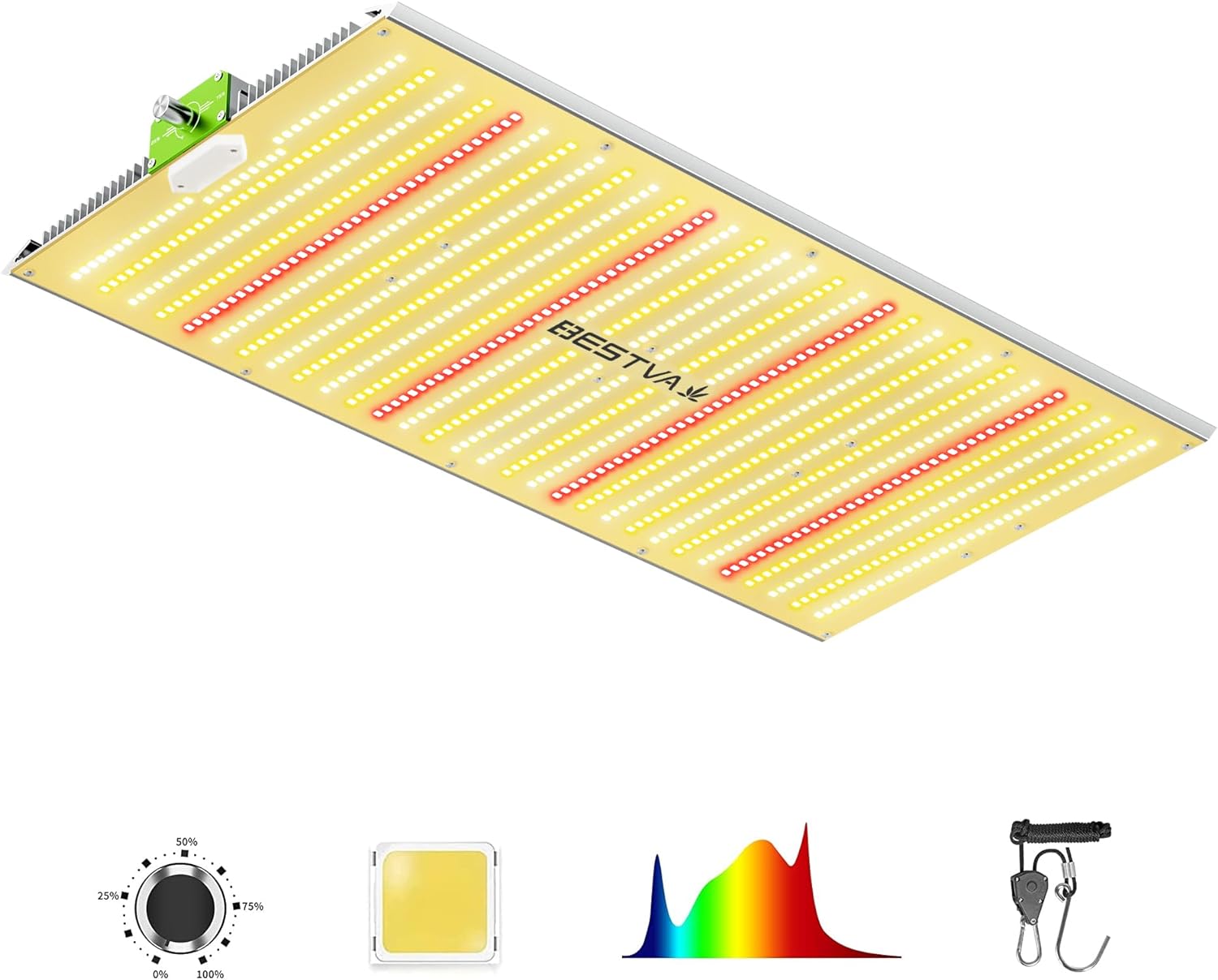 BESTVA 2024 Upgraded BP2000 LED Grow Light